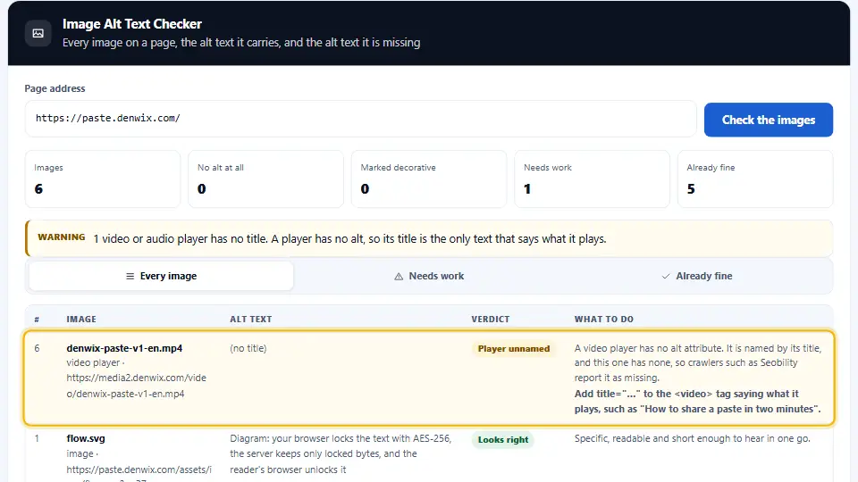 مدقق النص البديل يعرض سطر مشغل فيديو بعلامة Player unnamed مع طريقة الإصلاح بجانبه
