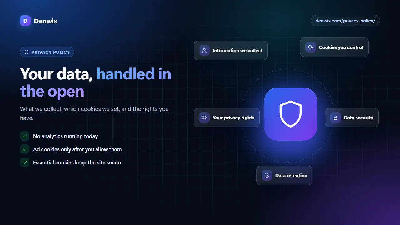 Privacy policy topics around a shield: data collected, cookies, rights, security and retention Privacy policy topics around a shield: data collected, cookies, rights, security and retention