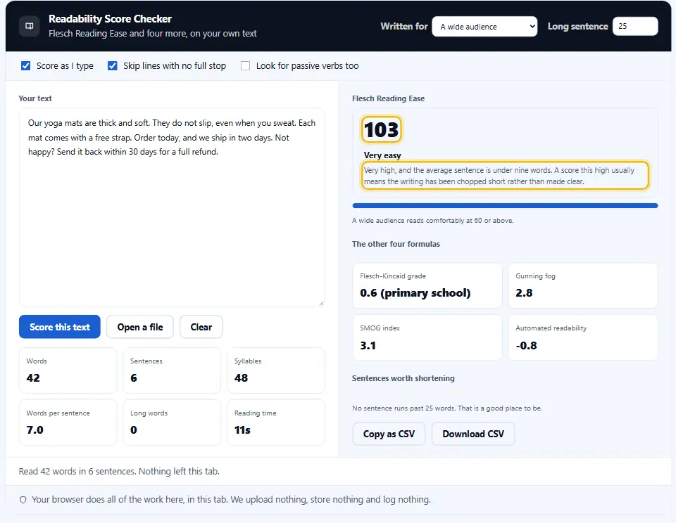Readability score checker with a short product text about yoga mats, a free strap, two-day shipping and a 30-day refund, scoring 103 on the Flesch Reading Ease scale as very easy to read