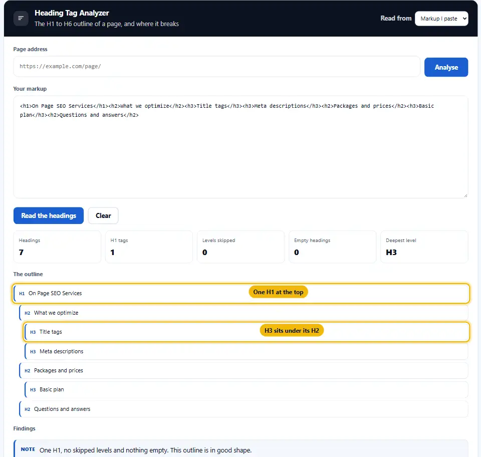 Heading tag analyzer outline of a service page: one H1, then H2 and H3 headings with no skipped levels