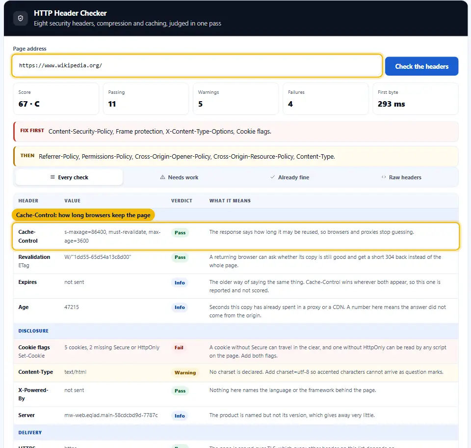 Controllo intestazioni HTTP con le intestazioni di risposta di una pagina web, inclusa l’intestazione Cache-Control che dice ai browser per quanto tempo tenere i file