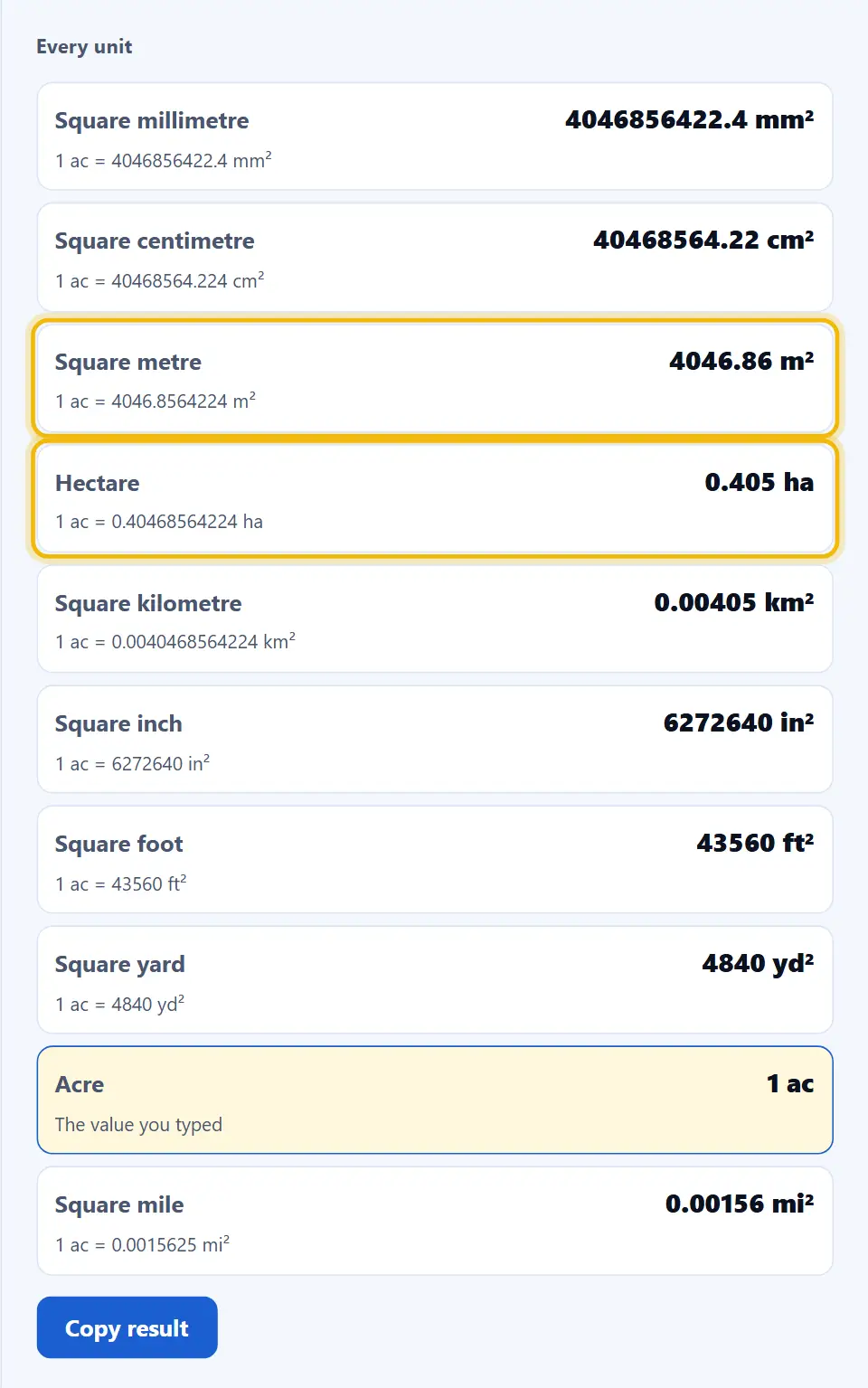 Area converter with 1 acre typed in, showing 0.4047 hectares and 4046.86 square meters Area converter with 1 acre typed in, showing 0.4047 hectares and 4046.86 square meters