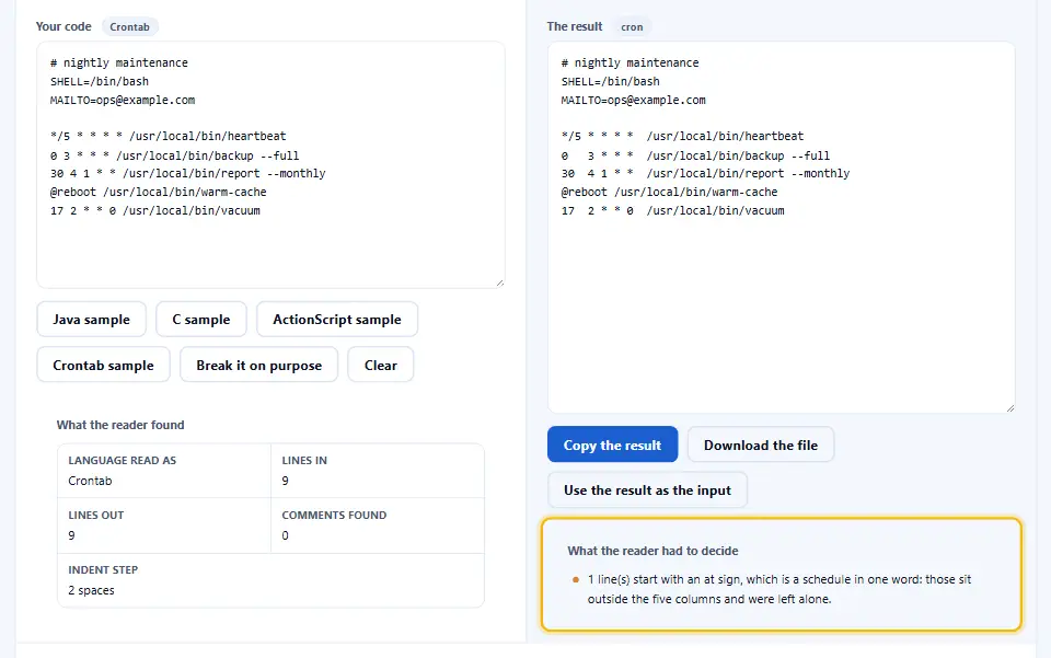 Screenshot of the code beautifier in crontab mode with a nine-line maintenance file entered, one comment line, two assignment lines for the shell and the mail address, a blank line and five schedule lines, the five field columns of each schedule spaced out evenly with the command left alone, the reboot line beginning with an at sign left outside those columns, and a note under the result saying one line starts with an at sign, which is a schedule written as one word, so it sits outside the five columns and was left alone