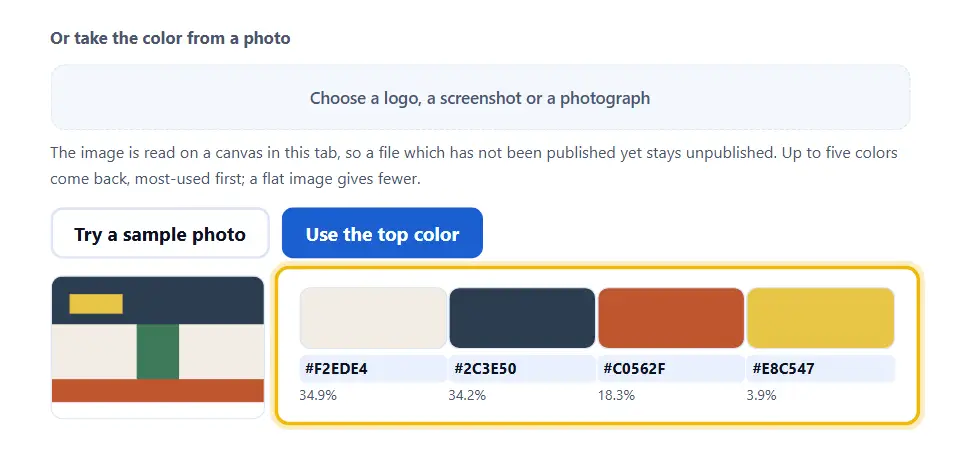Screenshot of the photo panel with a shopfront image loaded from the sample button: the drop zone reading choose a logo, a screenshot or a photograph, the sample photograph beside four extracted swatches sorted by the share of pixels each one covers, from an off-white at about thirty-five percent through a dark slate and a rust red to a mustard yellow, each swatch carrying its hex code and its share, with buttons to try the sample photo and to use the top color