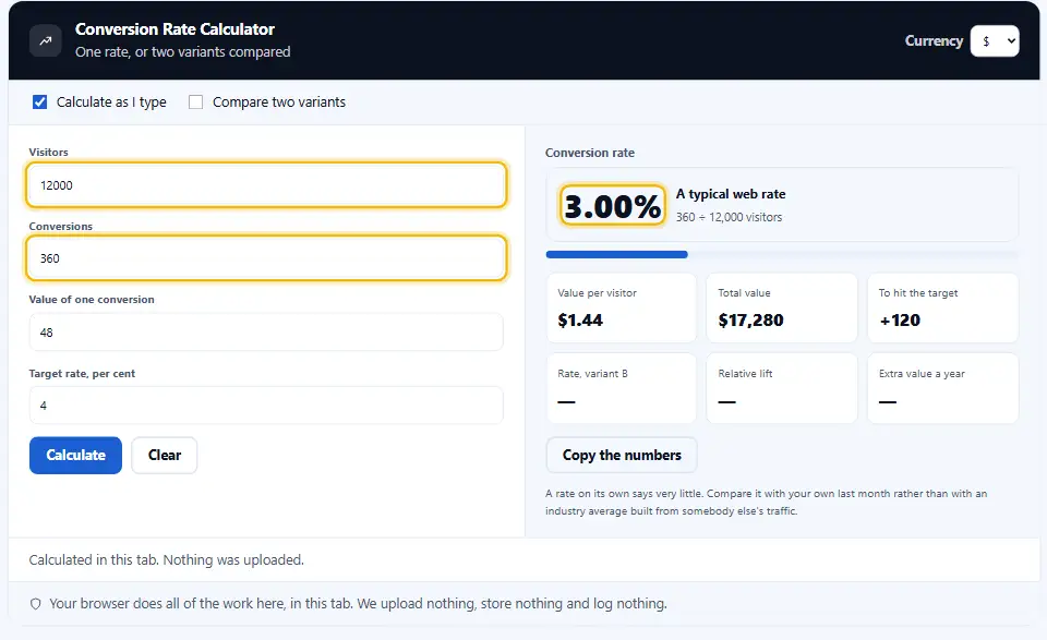 Conversion-Rate-Rechner mit 12000 Besuchern und 360 Conversions: eine Rate von 3 Prozent gegenüber dem Ziel