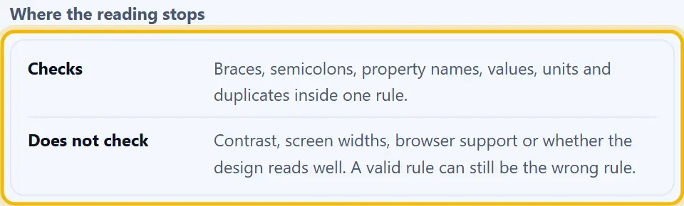 Screenshot of two rows under the validator result, the first headed Checks and reading braces, semicolons, property names, values, units and duplicates inside one rule, the second headed Does not check and reading contrast, screen widths, browser support and whether the design reads well plus the line that a valid rule can still be the wrong rule