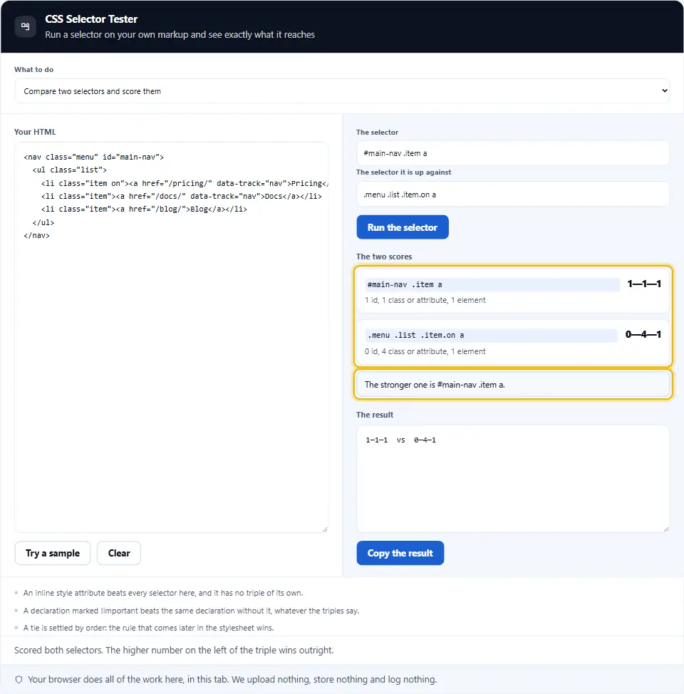 Captura del modo de calculadora de especificidad CSS: un selector construido sobre un id puntúa un id, una clase y un elemento; el rival construido sobre cuatro clases puntúa ningún id, cuatro clases y un elemento; los dos triples quedan uno encima del otro; y la página nombra al selector de id como el más fuerte de la pareja
