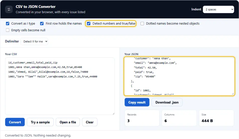 CSV to JSON converter output where totals became numbers, paid became true or false, and the zip code 05400 stayed a quoted string