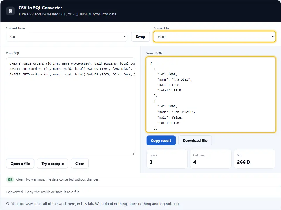Istruzioni SQL INSERT a sinistra e le stesse righe come elenco JSON a destra