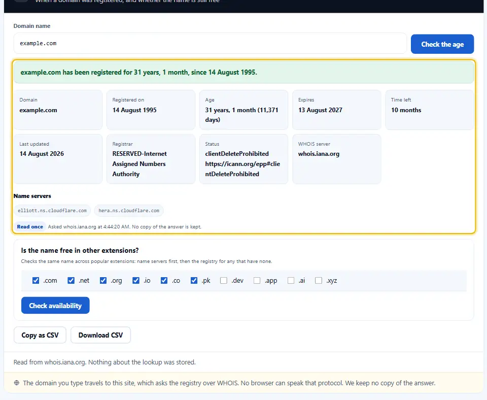 Verifica dell’età del dominio che mostra le date di creazione, aggiornamento e scadenza e il registrar di example.com in una tabella chiara