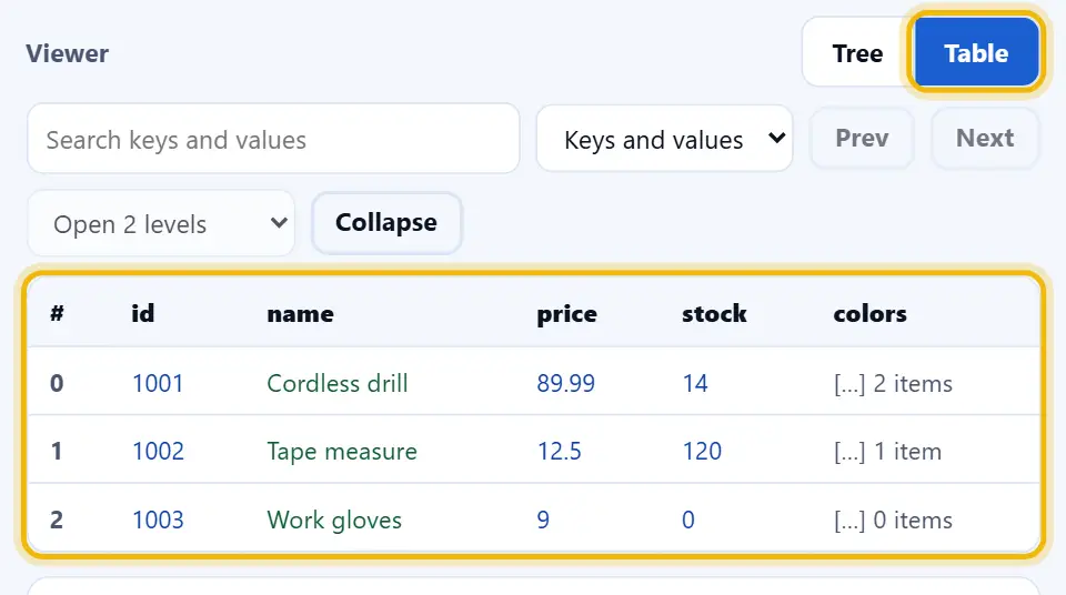 Visor JSON que muestra una lista de tres productos como tabla con columnas de id, nombre, precio, stock y colores