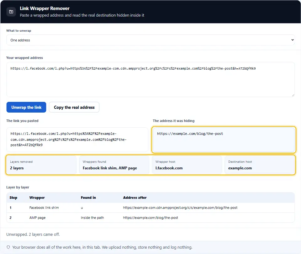Screenshot of a pasted l.facebook.com link beside the plain address it was hiding, with four facts underneath reading two layers removed, the wrappers found, the wrapper host l.facebook.com and the destination host