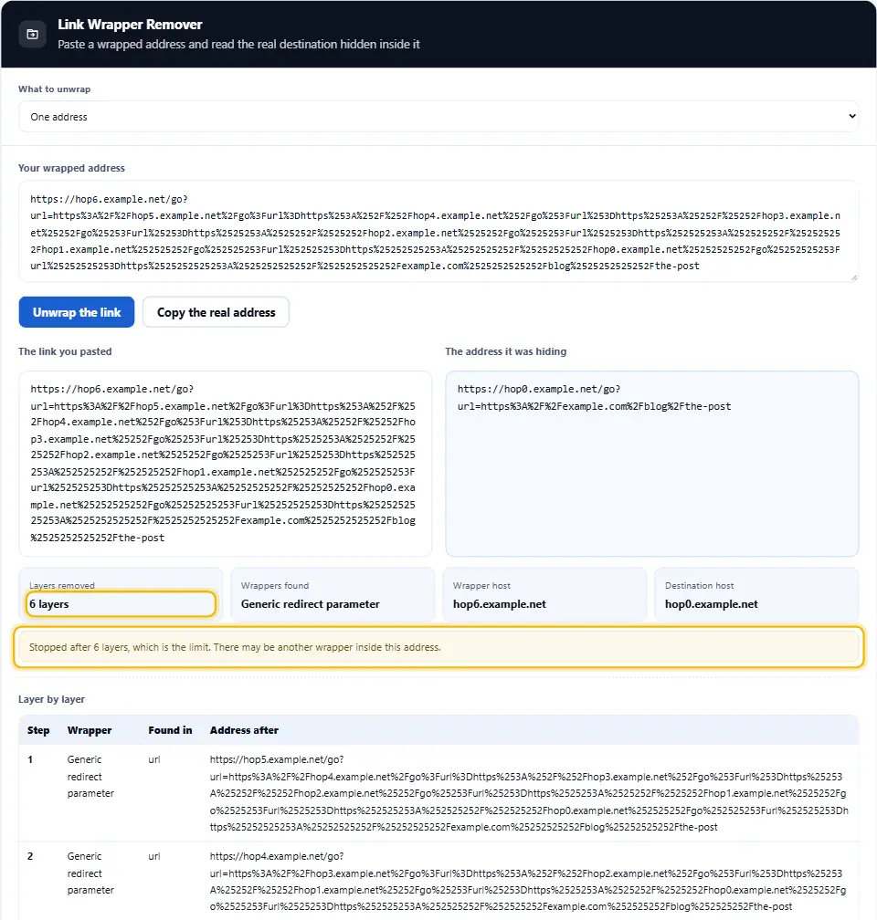 Schermata di un link avvolto in sei parametri url generici, con un avviso evidenziato che dice che si è fermato dopo sei strati perché quello è il limite e che un altro involucro può stare dentro l'indirizzo raggiunto