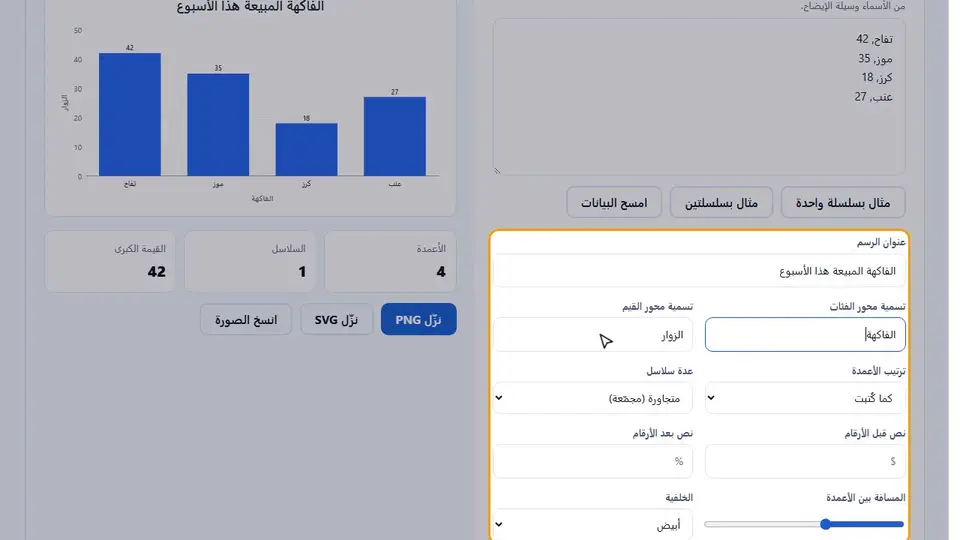 شاهد أداة الرسم البياني العمودي أثناء العمل