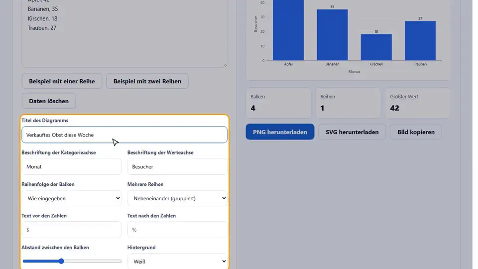 So erstellst du ein Balkendiagramm: das Tool in Aktion