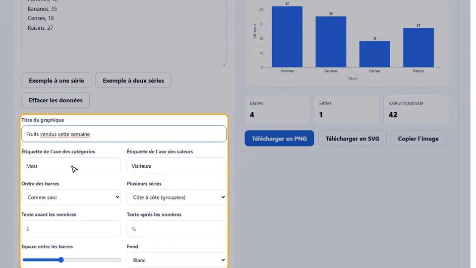 Le créateur de diagramme en barre en action