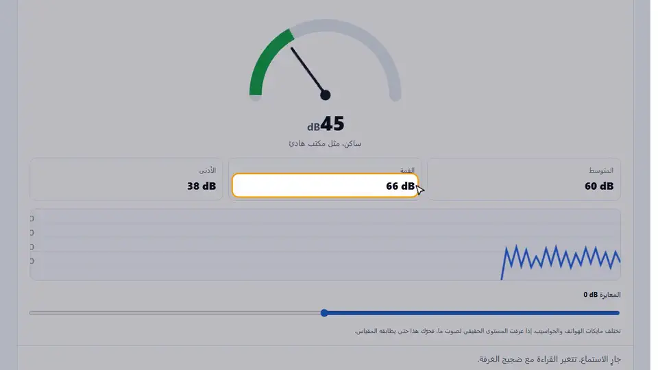 شرح بالفيديو: مقياس الصوت