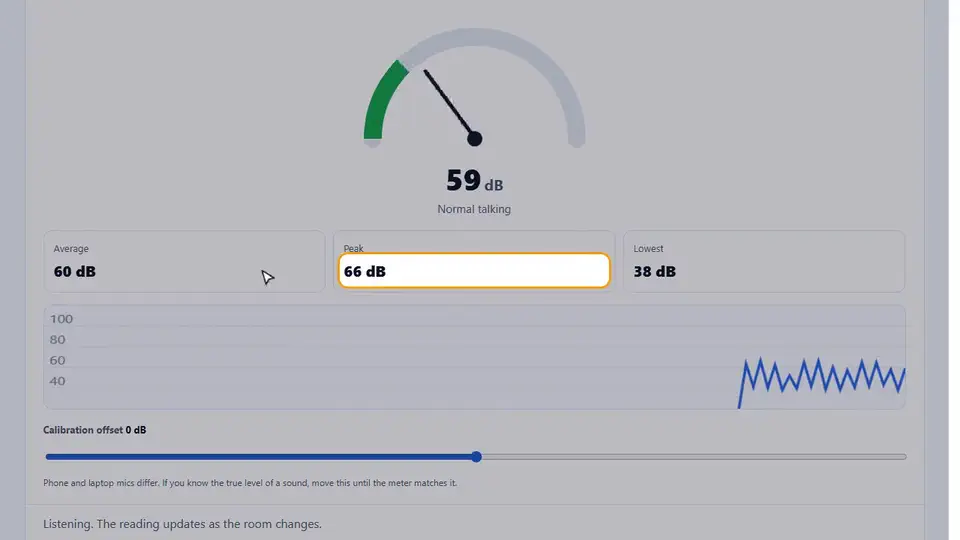 How to Use the Decibel Meter