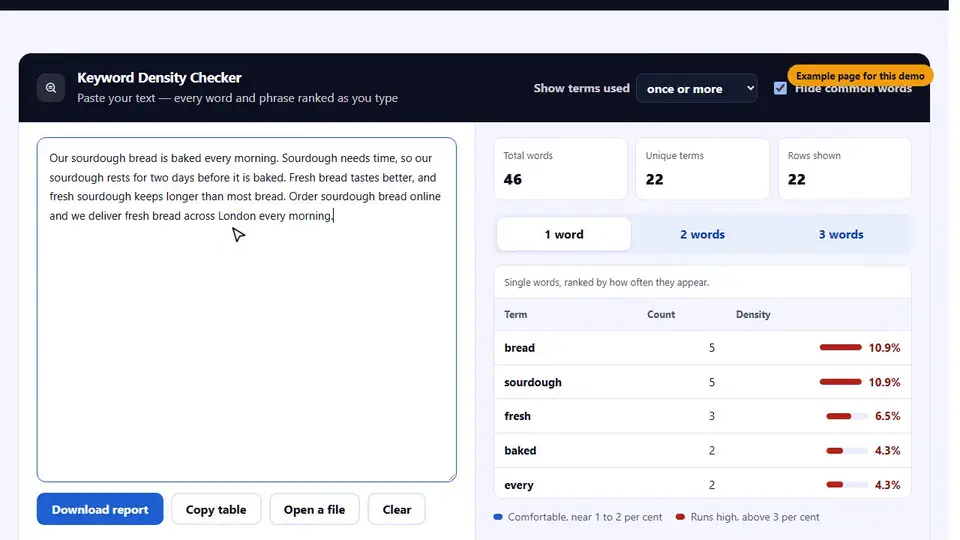 How to Use the Keyword Density Checker