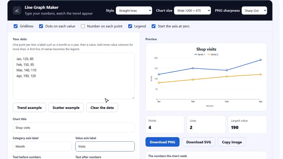 Watch the Line Graph Maker in Action